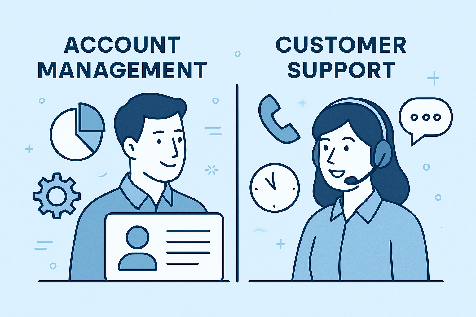 Account Management and Customer Support